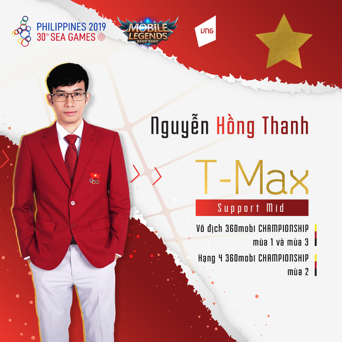 eSports Việt Nam phá vỡ - Vietnam9.net - T-max là đội trưởng của một trong những ĐT eSports Việt Nam ở SEA Games 30