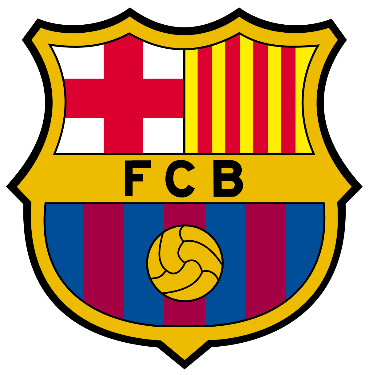 FC Barcelona – Wikipedia tiếng Việt