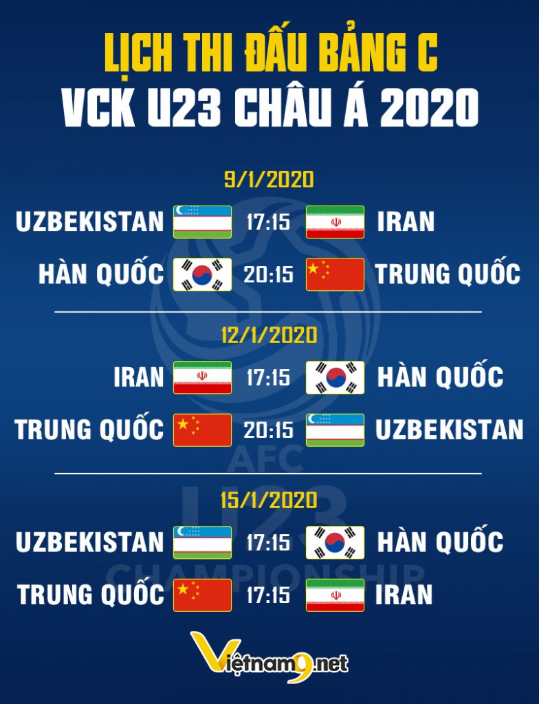 U23 Châu Á - Lịch thi đấu Bảng C 2 - Vietnam9
